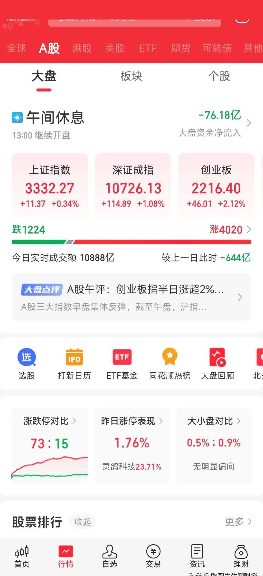 国债期货收盘多数上涨
