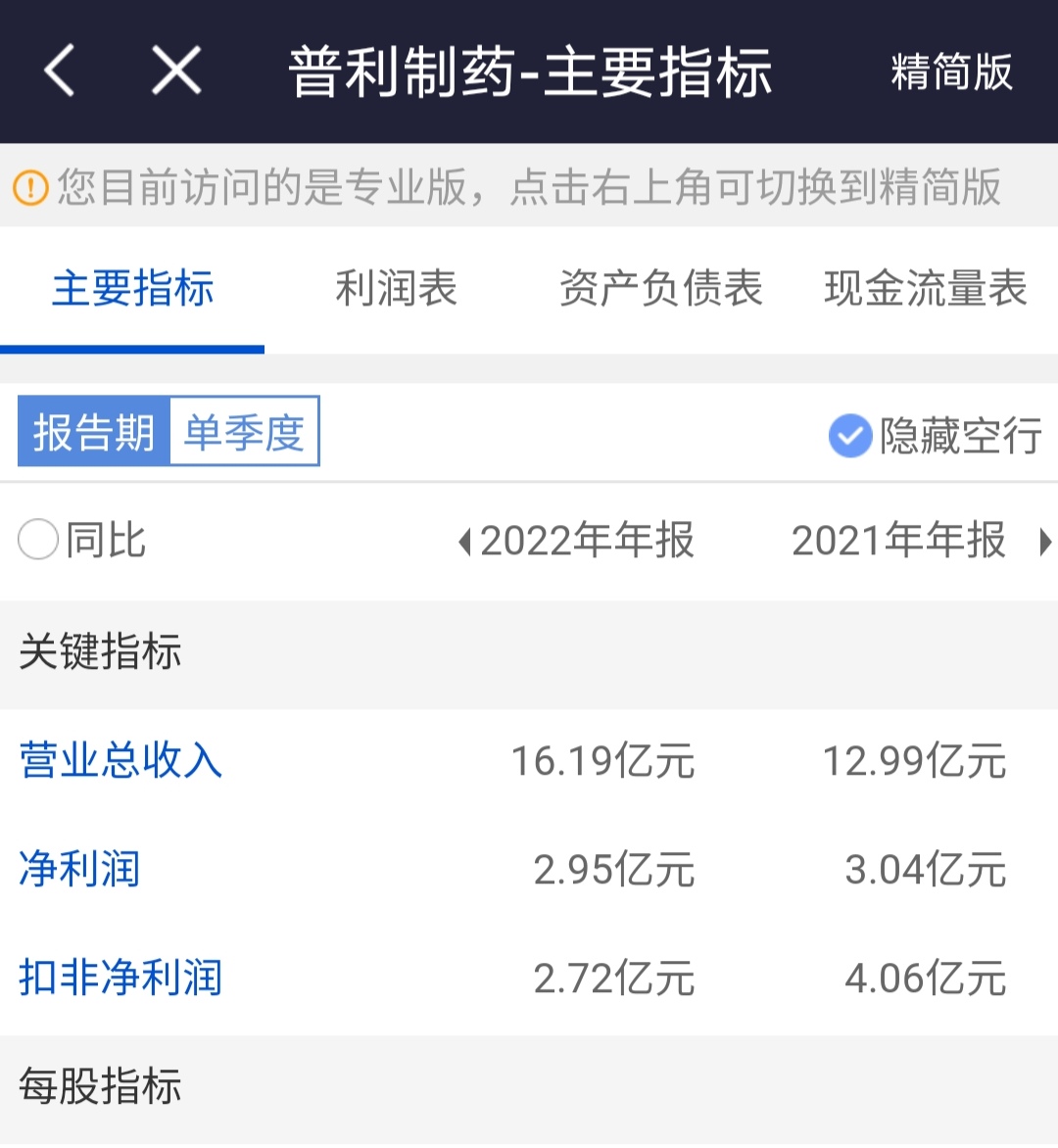 百济神州（06160.HK）向216名员工授予43,839股美国存托股份限制性股票单位