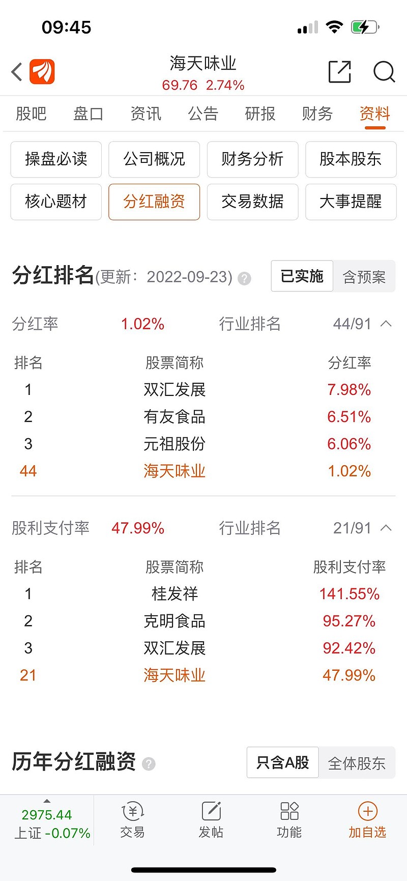 伊利股份成功发行210亿元超短期融资券，利率1.44%