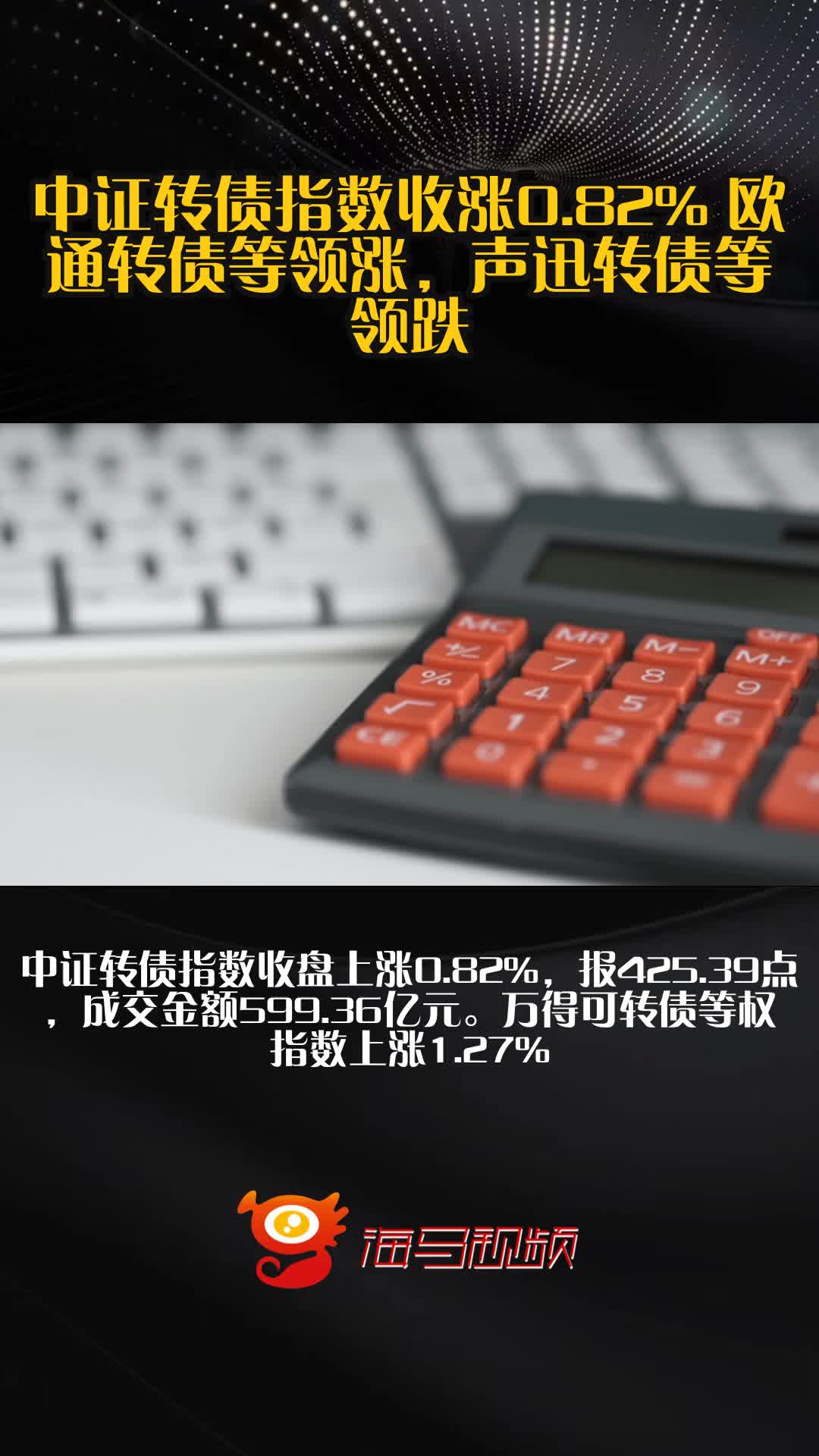 中证转债指数收涨0.15%