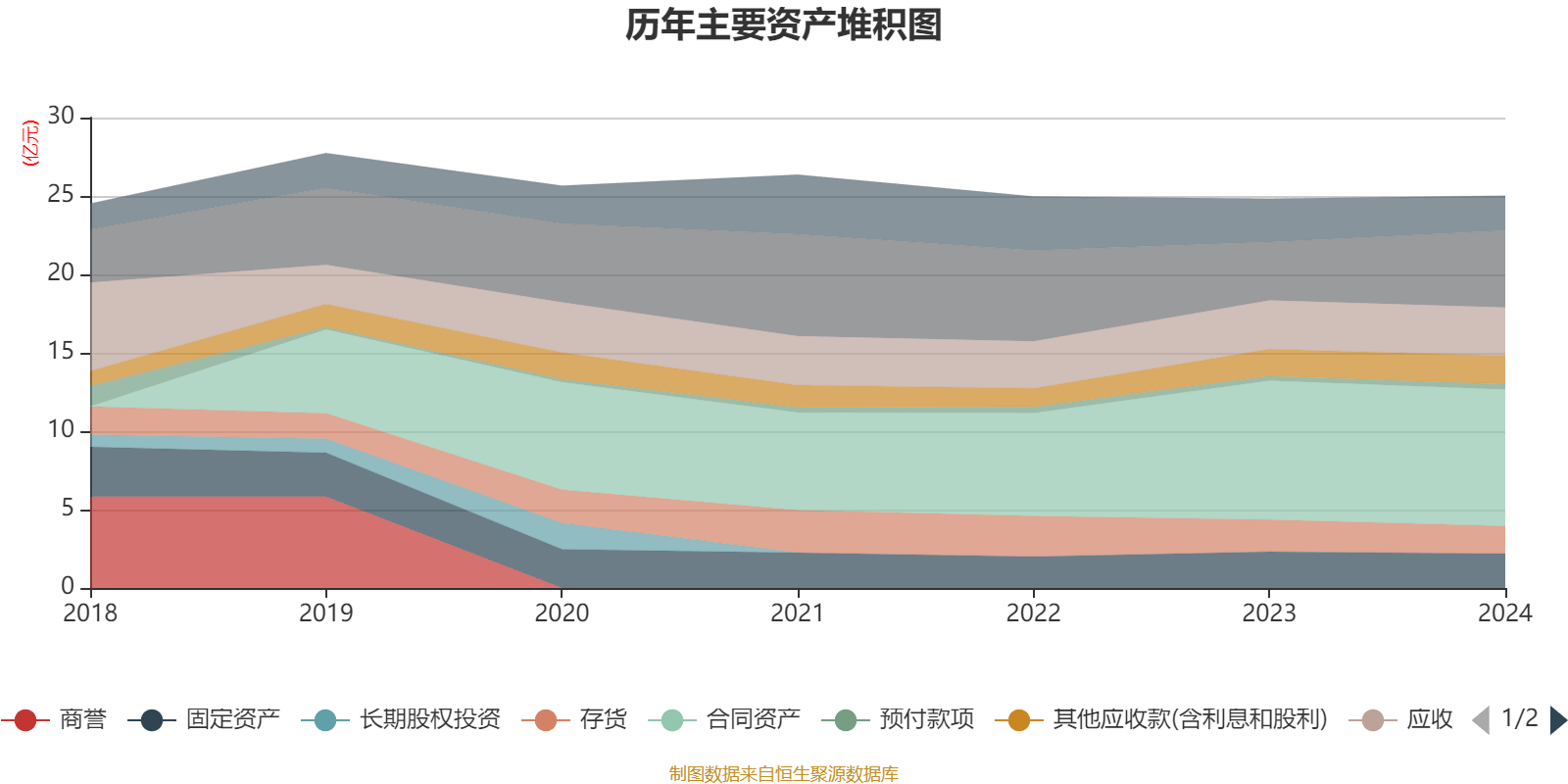国药现代：2024年度现金分红总额将占净利润的37.13%
