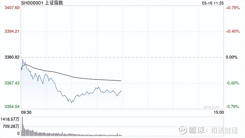 天汽模：冲压业务板块取得小米汽车部分零件二供定点