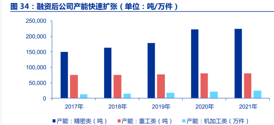 爱慕股份：形成稳健可持续的竞争优势