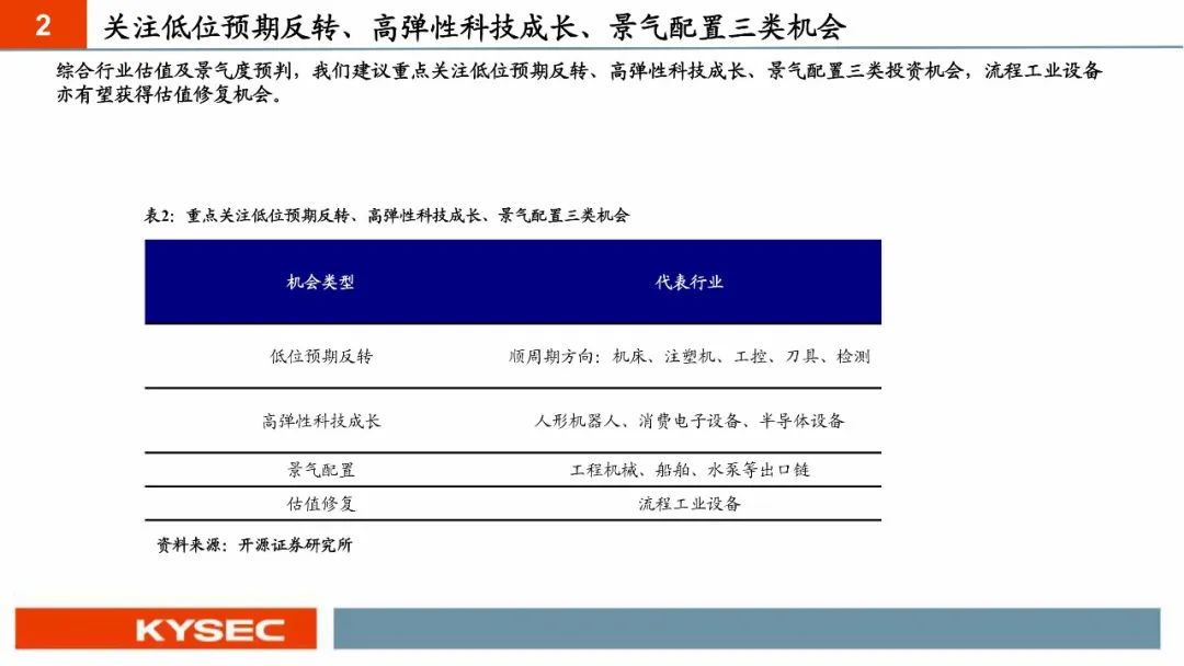 韩国土部研发的“碳空间地图”首次出海试水