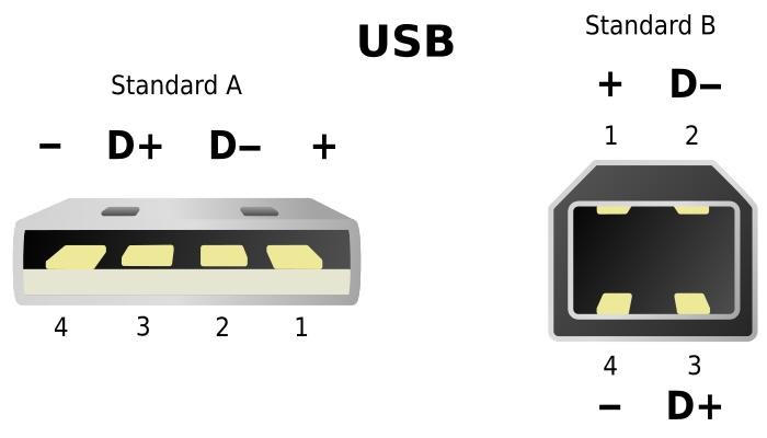 海能达公布国际专利申请：“USB设备识别电路、识别方法及电子设备”