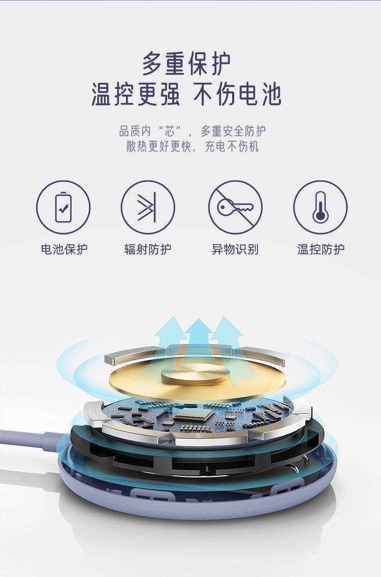 安克创新公布国际专利申请：“用于无线充电的转换设备及其控制方法”