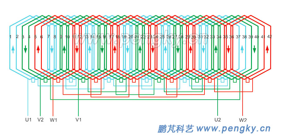 比亚迪公布国际专利申请：“定子磁芯、定子总成、直线电机、悬架系统和车辆”