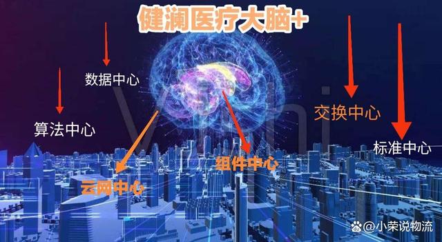 博硕科技：公司产品有应用在智慧医疗领域