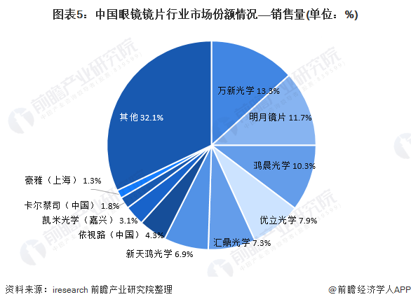 金枫酒业：提升产品竞争力，布局区域市场强化份额