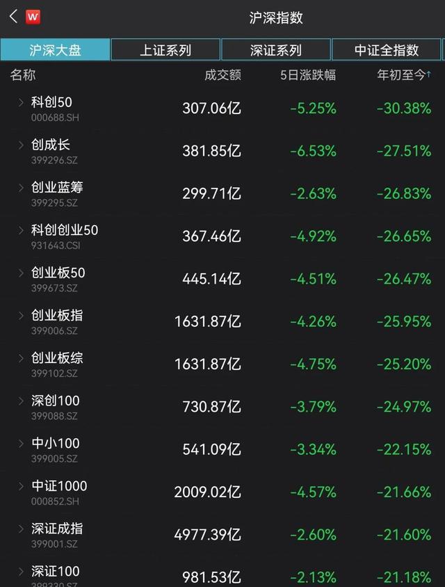 重磅研判！