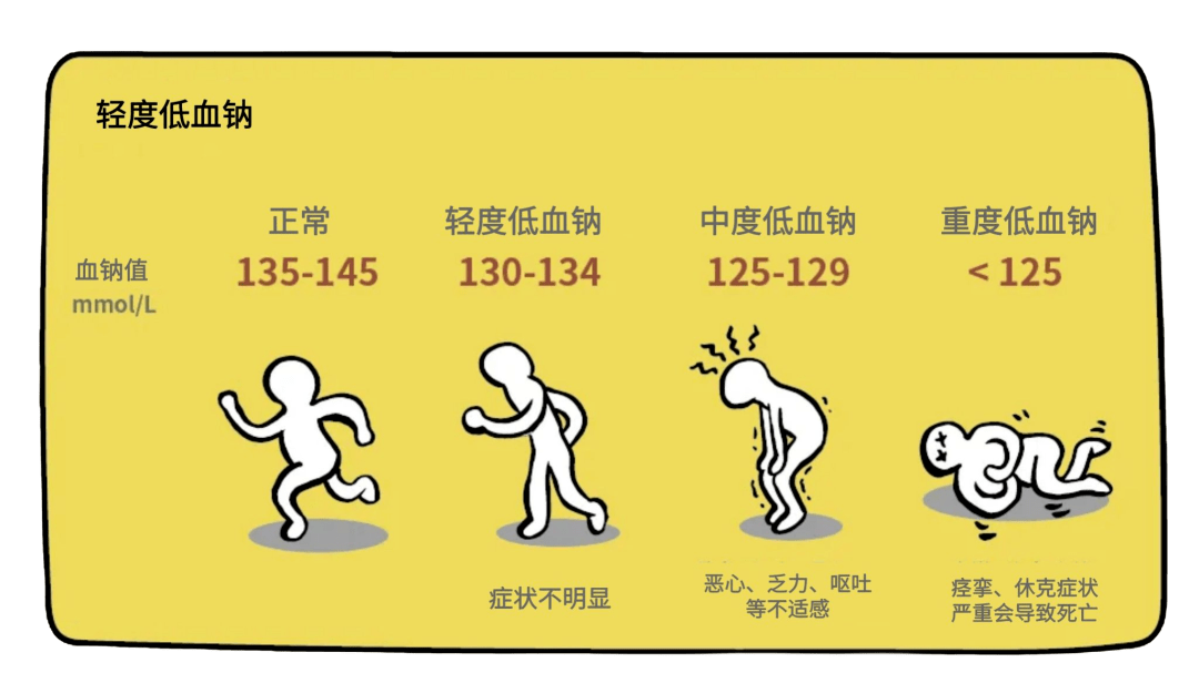 太赫兹+声波！我国科学家使无针血钠检测成为可能