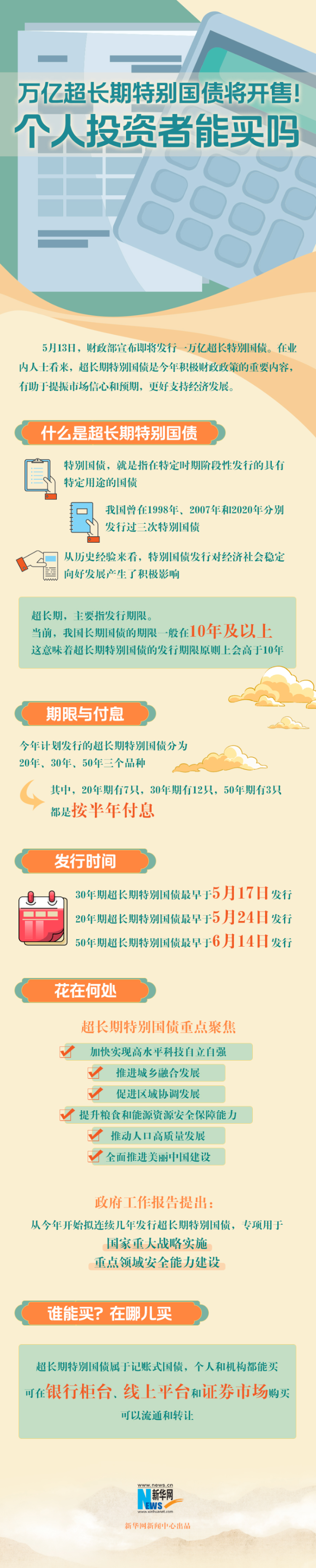 【财经分析】扩内需、促发展、利长远——超长期特别国债发行使用提速