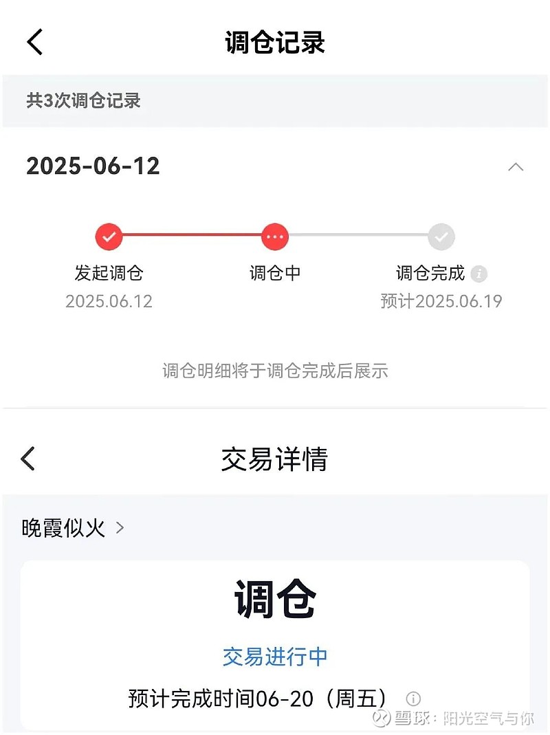 跨季首周机构行为分化明显 基金爆买信用债超1100亿 短期资金面宽松仍将延续