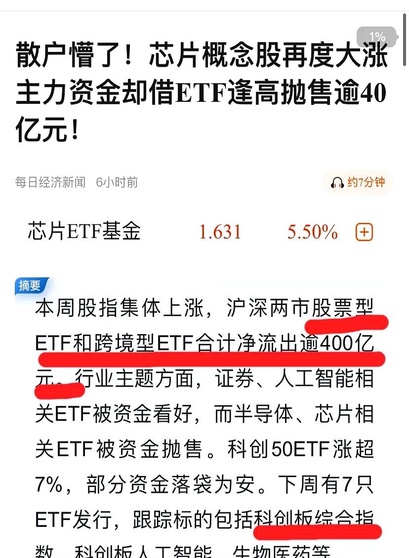 300亿科创债ETF首发当日结募，债券看多情绪创年内新高 | 债圈大家说07.07