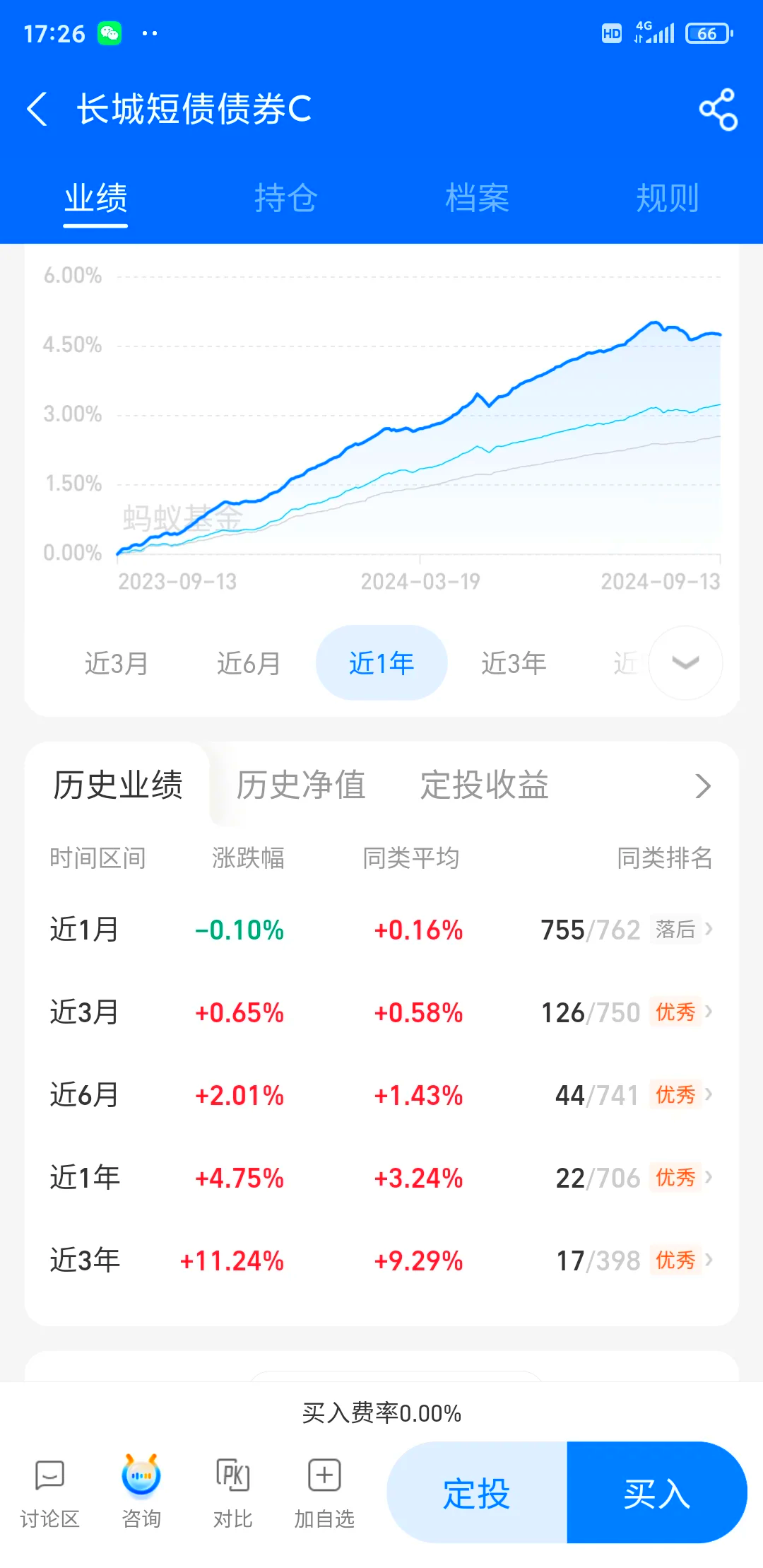 300亿科创债ETF首发当日结募，债券看多情绪创年内新高 | 债圈大家说07.07