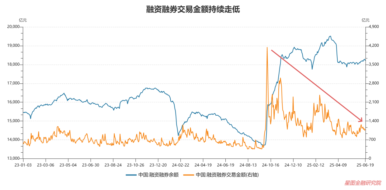 公募基金一季报观点抢先看：拥抱AI 围绕科技主线布局
