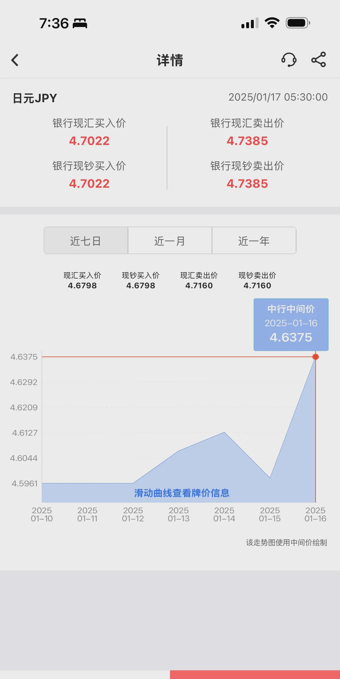 周一日元兑主要货币多数走低
