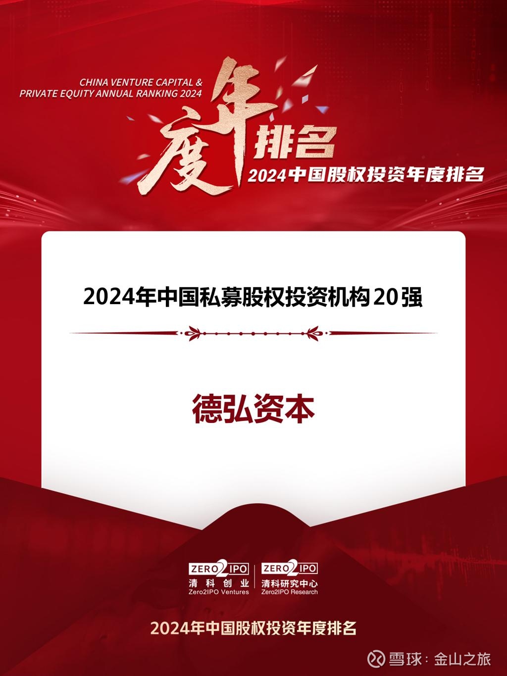 【ESG动态】江苏金租（600901.SH）获华证指数ESG最新评级A，行业排名第1