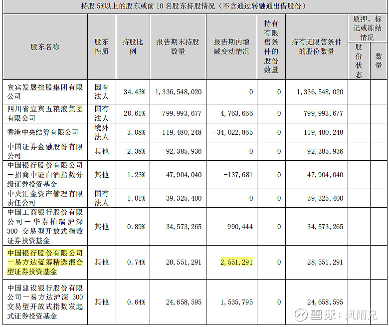 通达创智：截至2025年10月20日股东人数为10,475