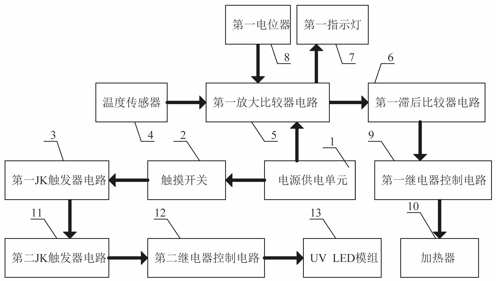 格力电器获得发明专利授权：“一种加热控制方法、电子设备及衣物处理设备”