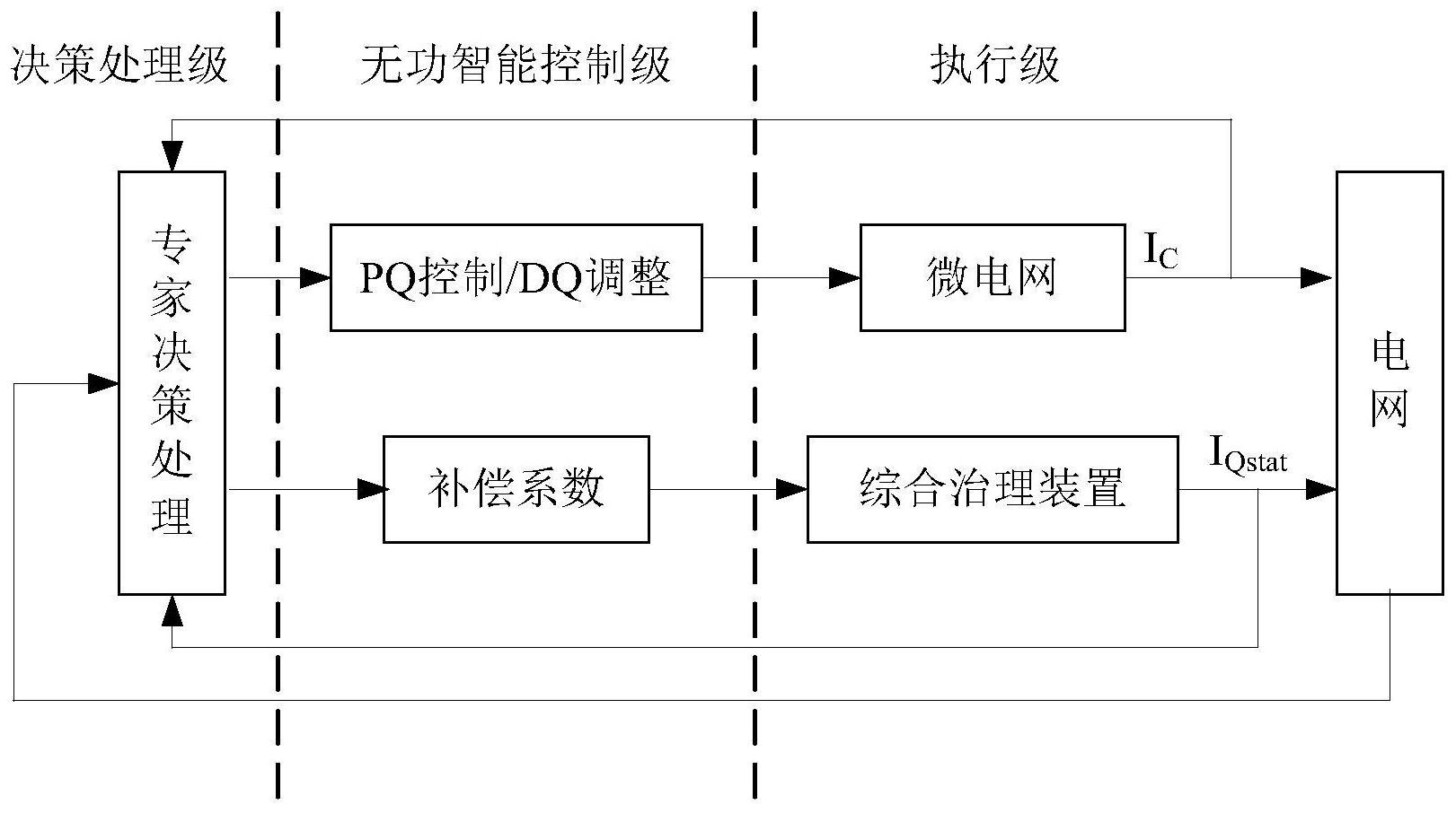 格力电器获得发明专利授权：“一种加热控制方法、电子设备及衣物处理设备”