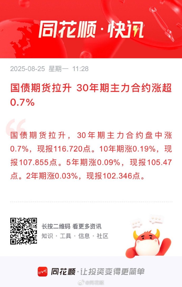 超长期国债利率单周下行近7bp 市场博弈心态加重 交易盘正加速涌入长久期债券
