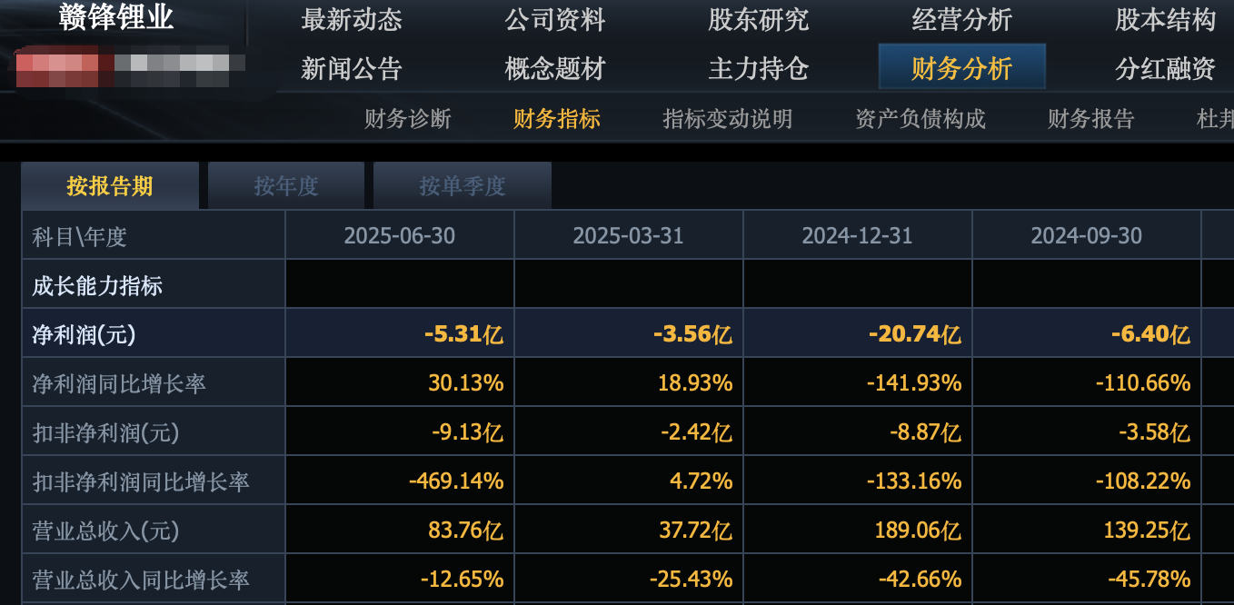 大普微IPO回复首轮问询函 市占率排名变化情况受关注