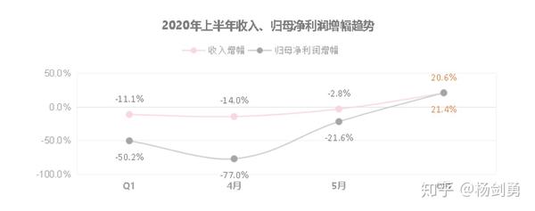 海尔智家获得发明专利授权：“家用电器平衡装置及其平衡控制方法”