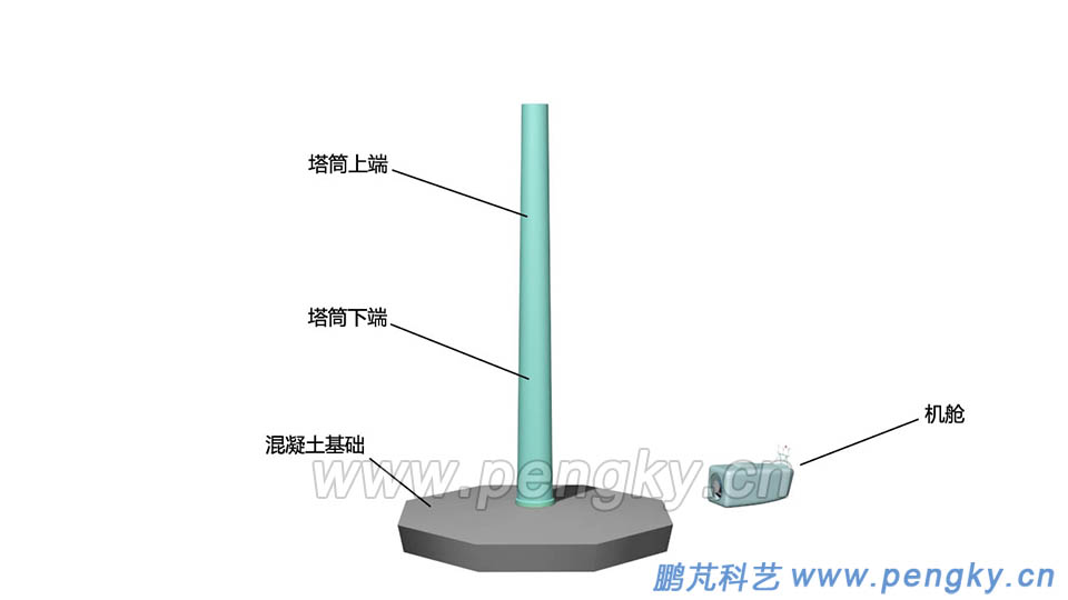 泰胜风能获得发明专利授权：“一种连接结构及一种塔筒”