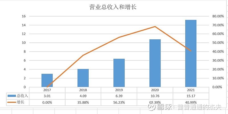 昭衍新药获得发明专利授权：“3D慢融合的联合检测和分类的群体猴时空动作定位网络”