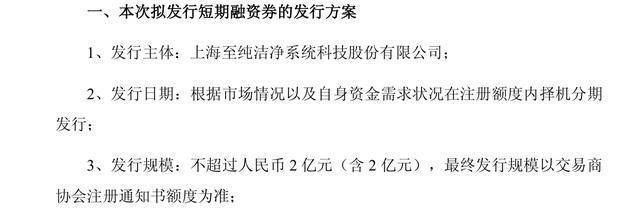 山东高速：2025年度第四期超短期融资券发行情况公告