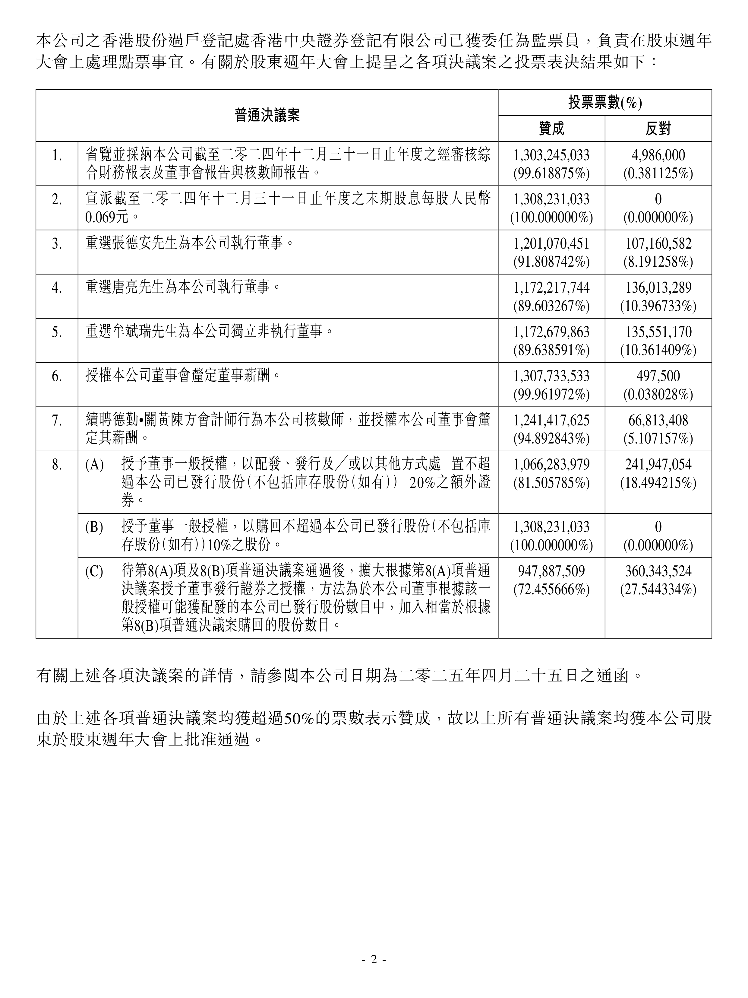 *ST清研：截至2025年10月20日股东总户数为3,279户