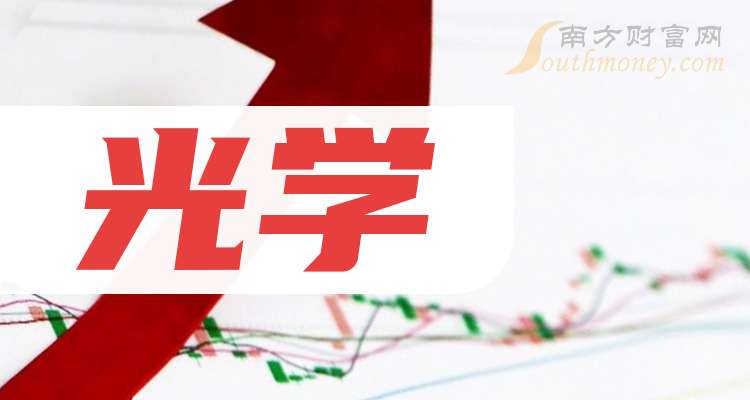 大东南：截止2025年10月20日股东人数为127422户