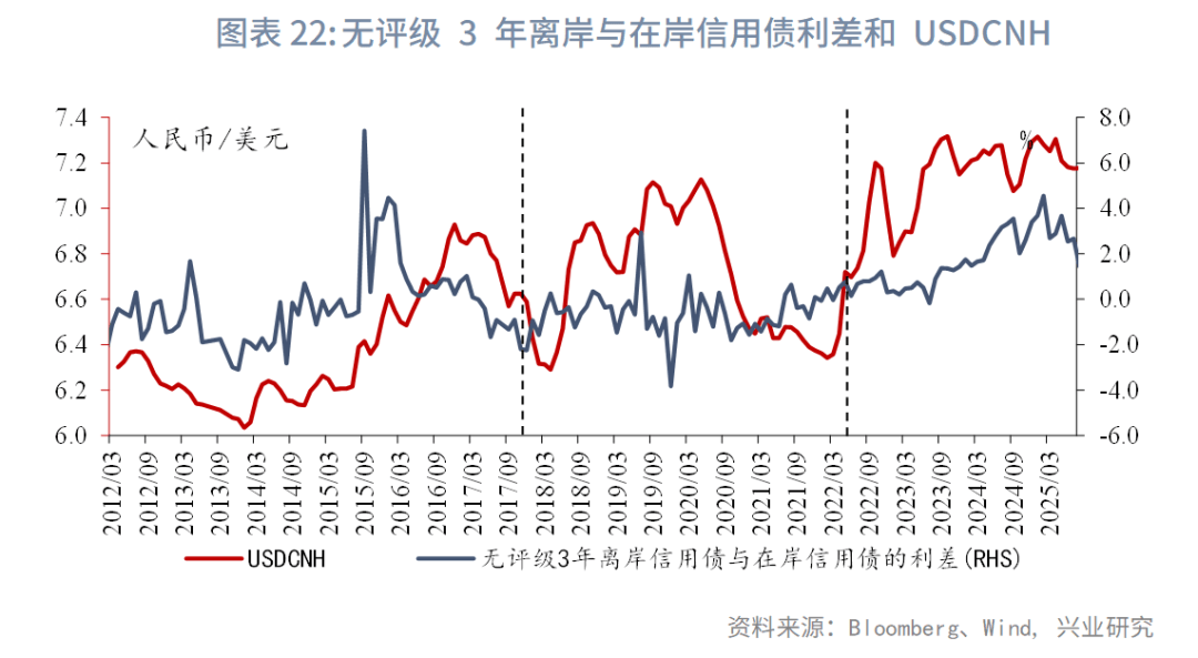 富时中国人民币在岸债券指数迎扩容 纳入标准修订有望吸引超三千只新券