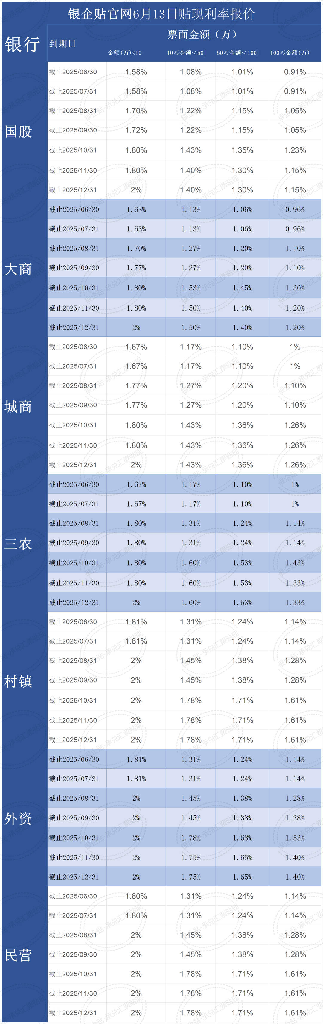英洛华（000795）2025年三季报简析：净利润同比下降3.16%，公司应收账款体量较大