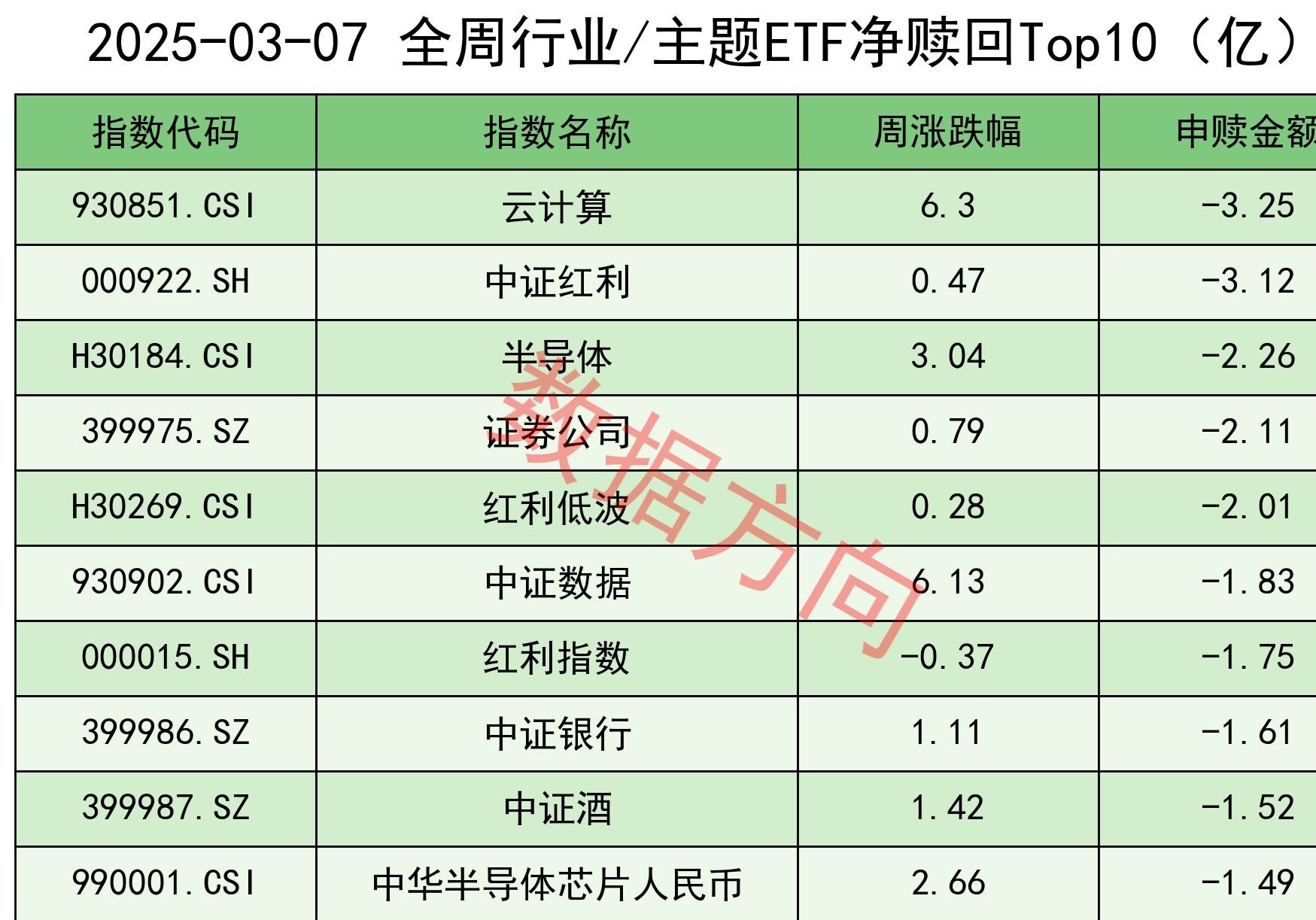 每月25万公里的“金融暖流” 平安融易让沙漠绽放金融之花