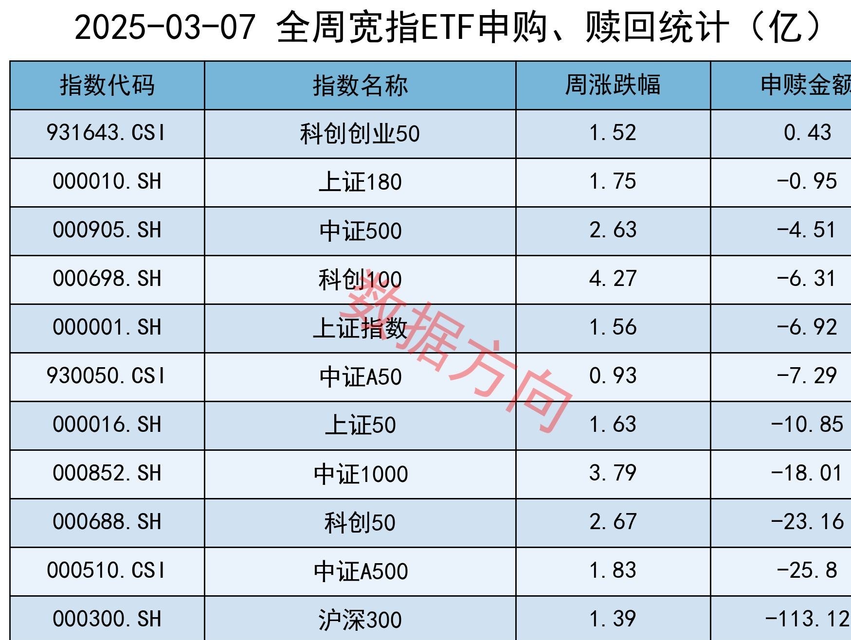 川环科技（300547）2025年三季报简析：增收不增利，应收账款上升