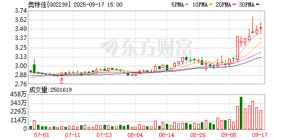 深 赛 格：截止2025年10月20日股东人数为51,105户