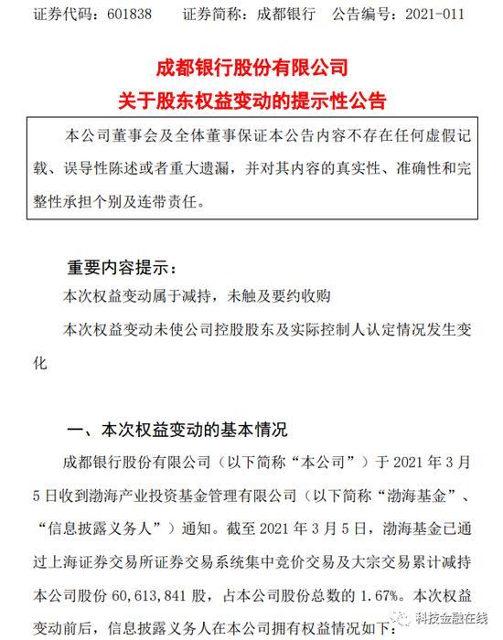 成都银行：拟全额赎回60亿元“20成都银行永续债”