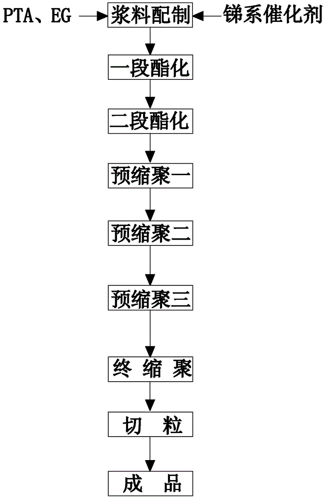 恒尚节能获得发明专利授权：“一种大跨度玻璃幕墙生产用边角打磨设备”