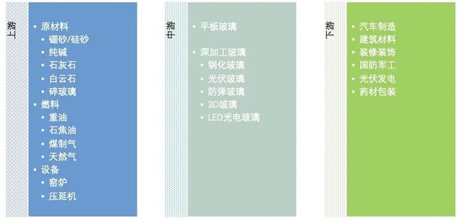 南 玻Ａ获得发明专利授权：“铝硅酸盐玻璃、强化玻璃、玻璃结构、制备方法及应用”