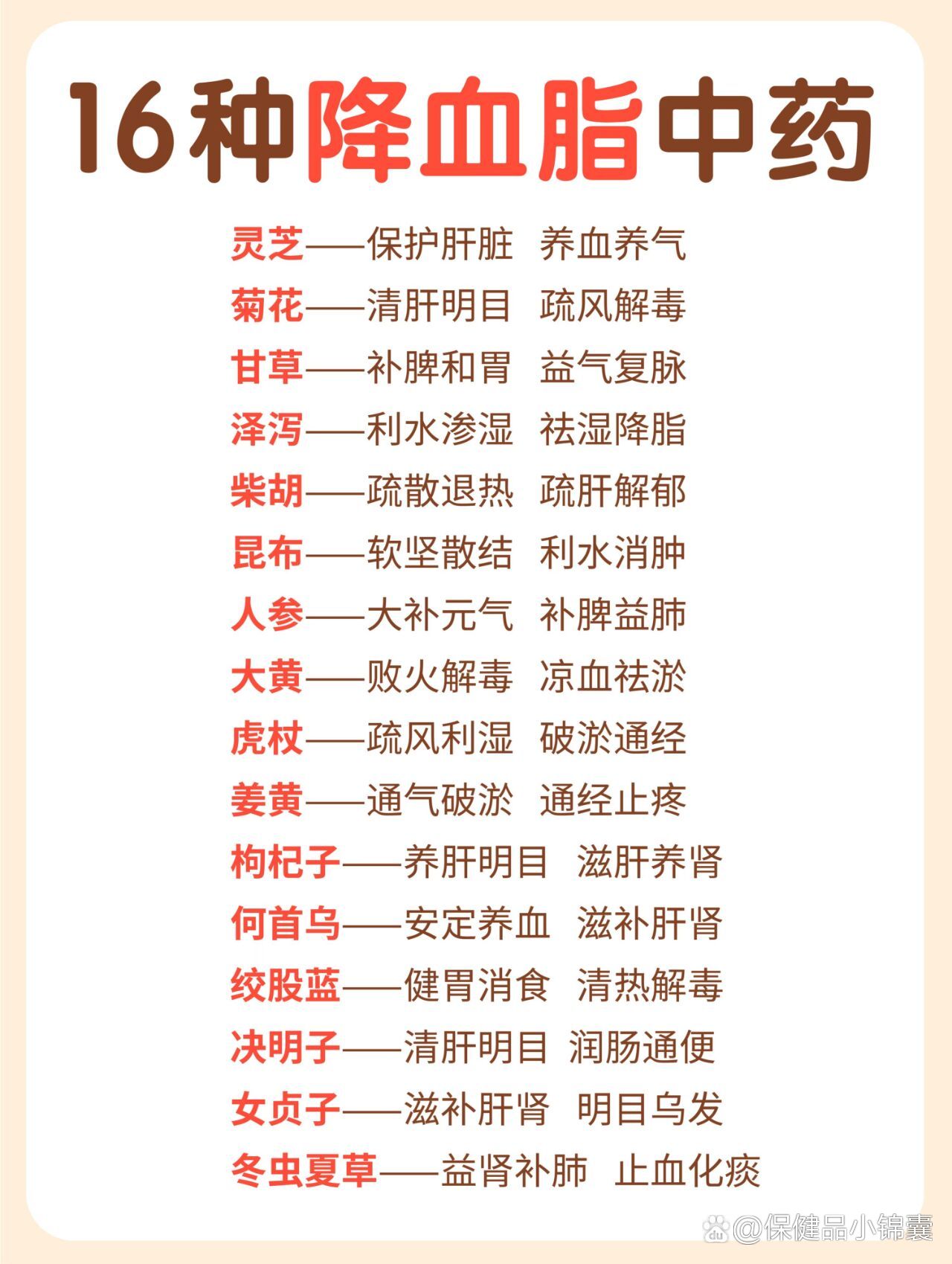 研究表明:中药为应对某类“超级细菌”提供新选择