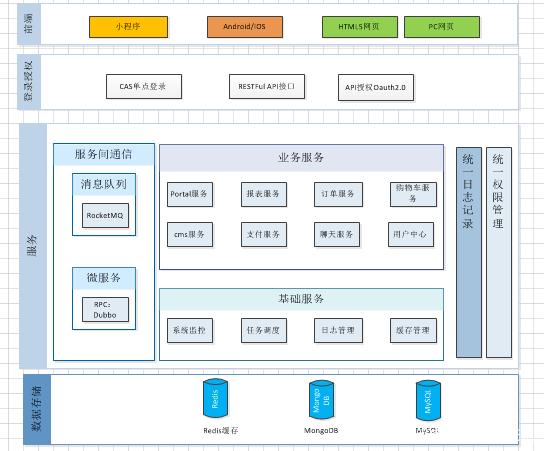 浪潮信息获得发明专利授权：“一种负载均衡系统、方法、设备、介质及程序产品”