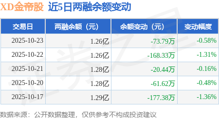 XD金帝股获得外观设计专利授权：“分段保持架（轻量化金属）”