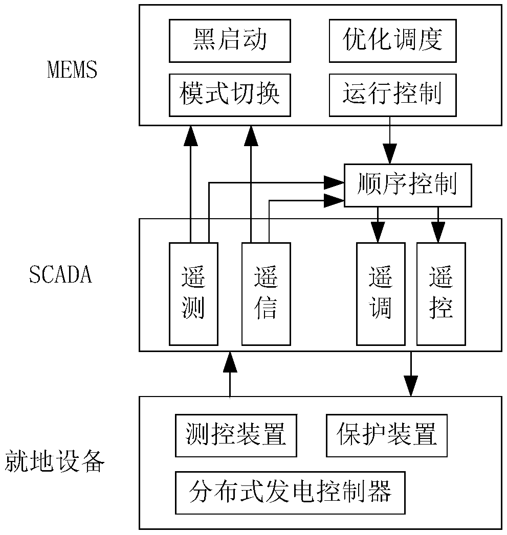 中微公司公布国际专利申请：“一种气相沉积设备及半导体处理系统”