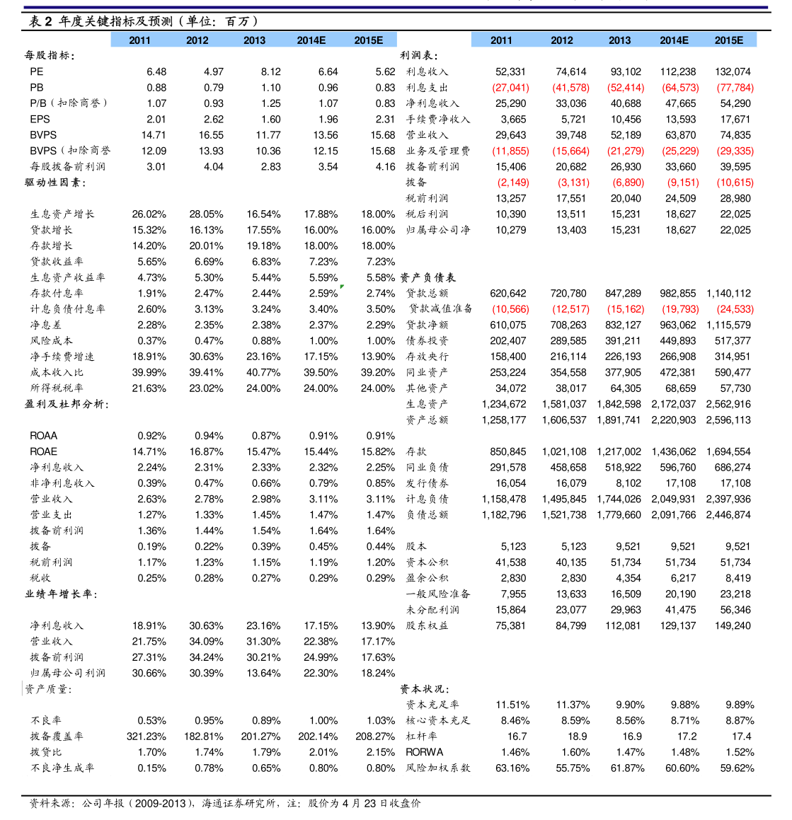 华新水泥（600801）2025年三季报简析：营收净利润同比双双增长，盈利能力上升
