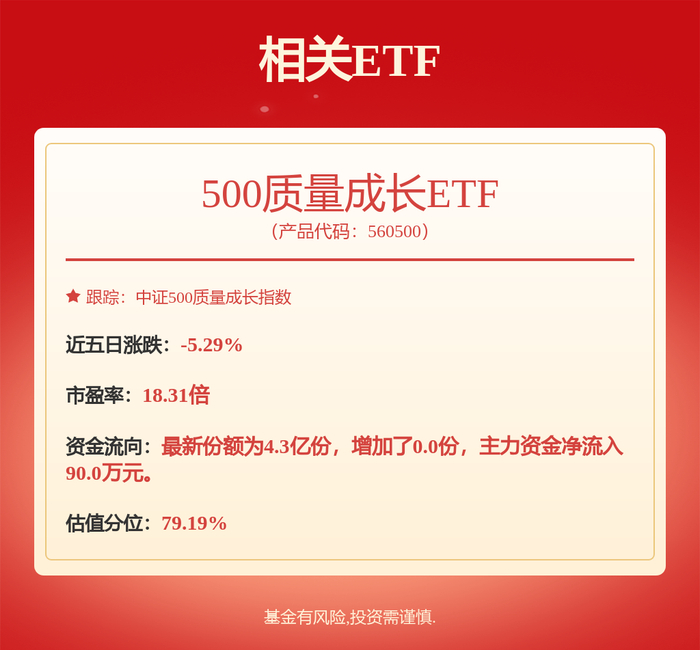 安通控股（600179）2025年三季报简析：营收净利润同比双双增长，盈利能力上升