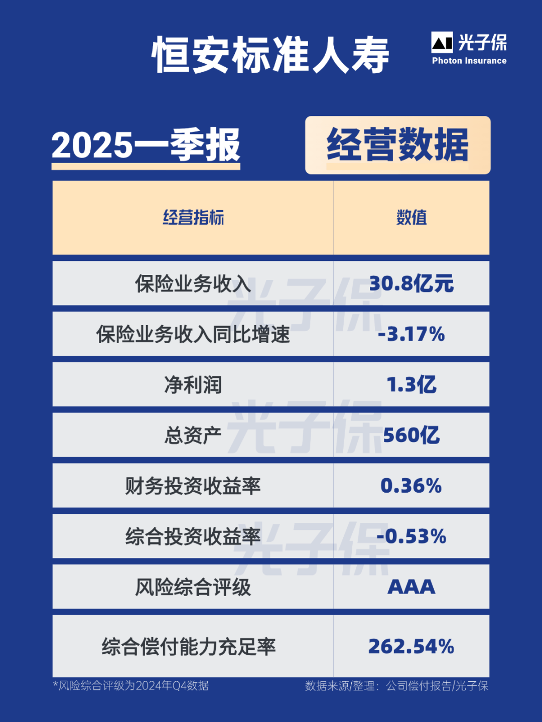安通控股（600179）2025年三季报简析：营收净利润同比双双增长，盈利能力上升