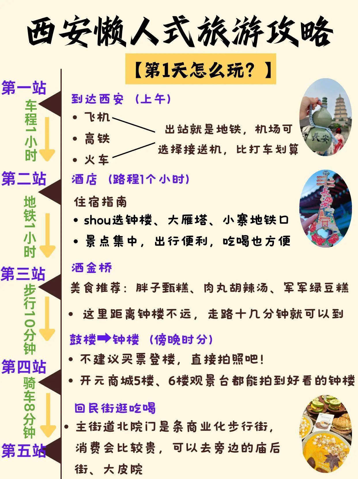 西安旅游（000610）2025年三季报简析：亏损收窄