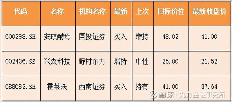 评级机构年度评价出炉：行业服务能级提升 质量内核经受长期审视